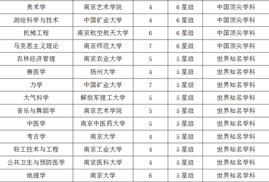admin 第114页