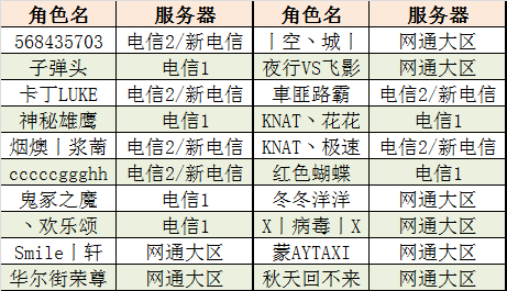 揭秘三D福彩预测公式——探索未来的幸运之门