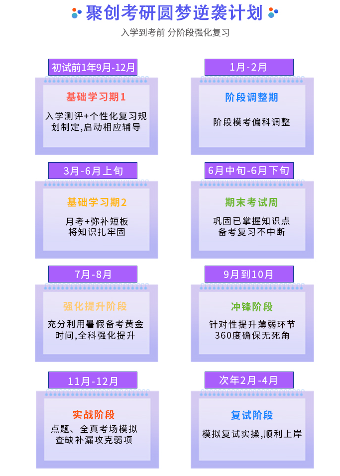 考研信息网