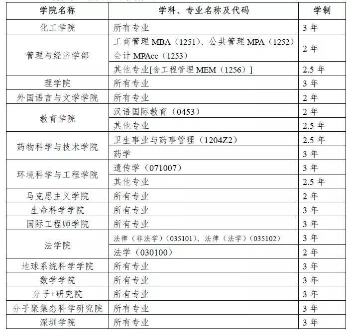 山前拥翠淡 第102页