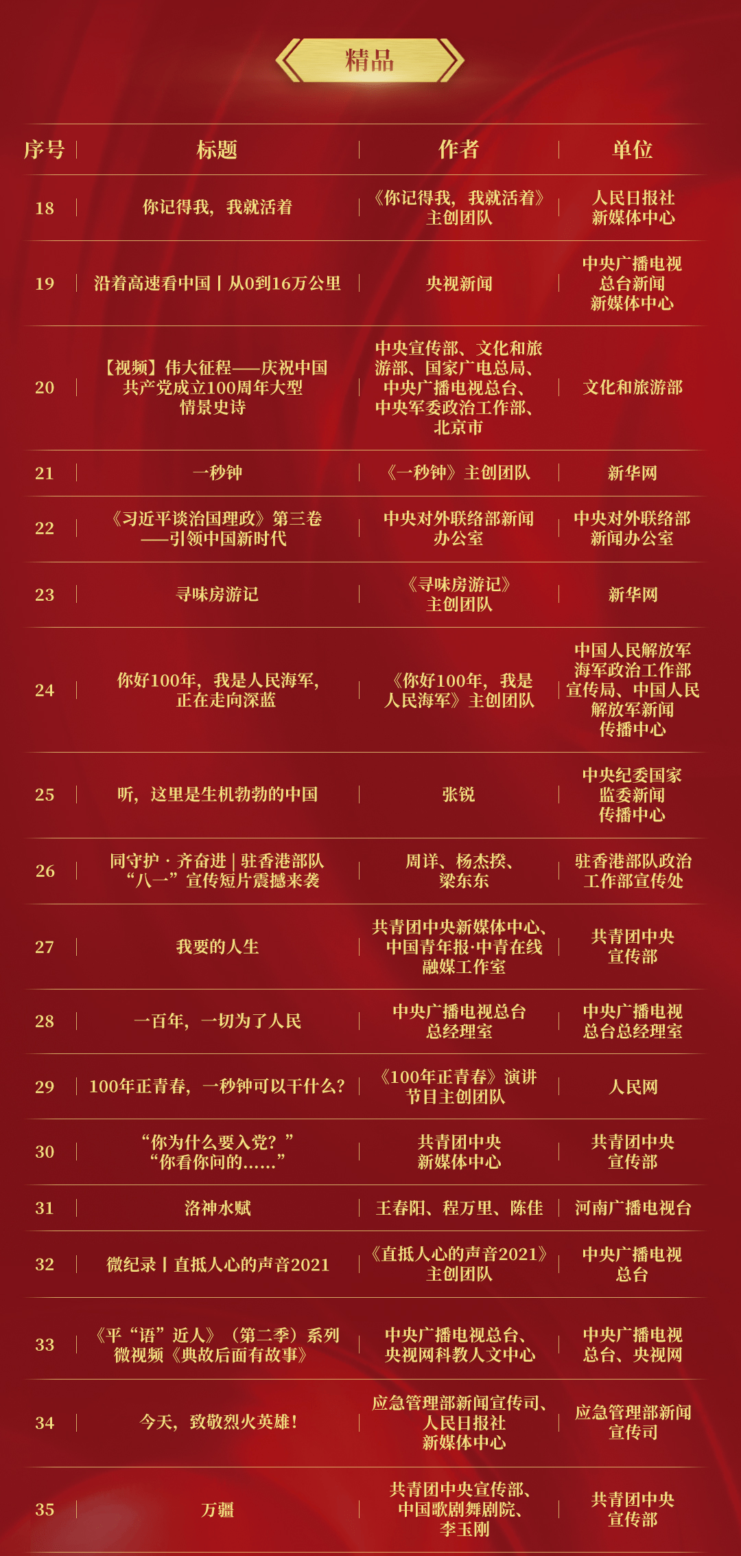 彩寻 第105页