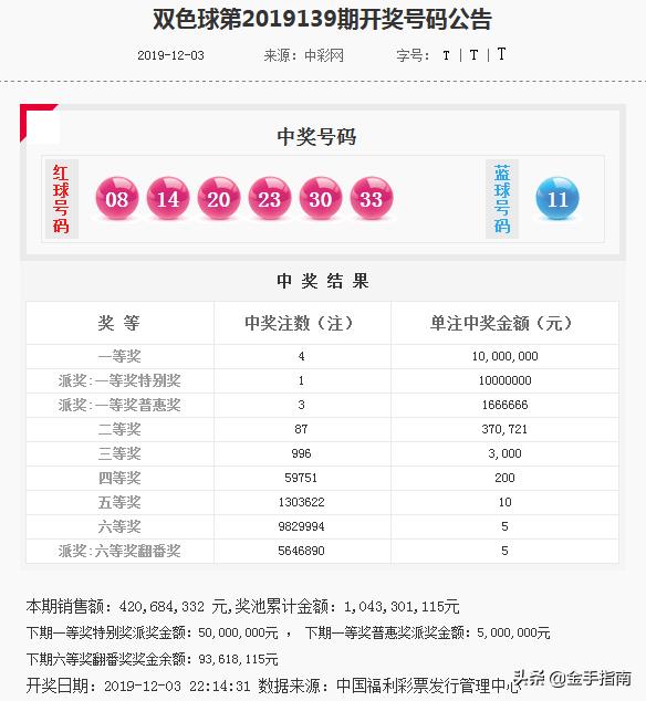 双色球频道杀号定胆策略解析