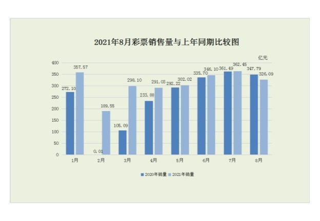 2043年香港开奖结果记录，透视未来彩票文化的数字足迹2024年香港开奖结果记录20期