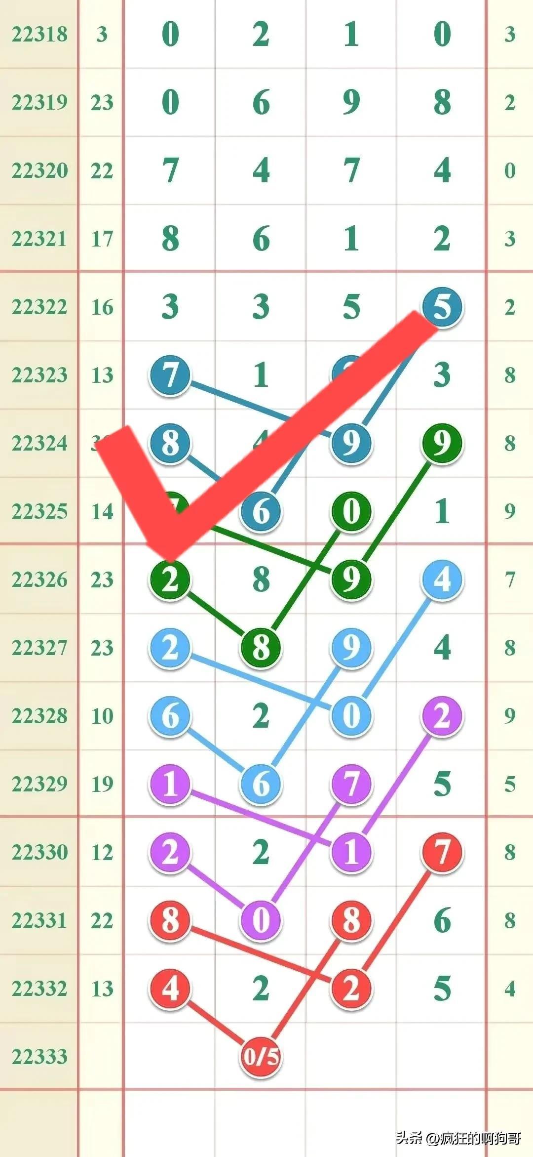 沉默的秒针 第90页