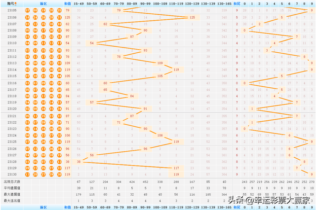 澳门资料大全2035年，正版免费下载的全面指南2025新澳门天天免费精准开奖