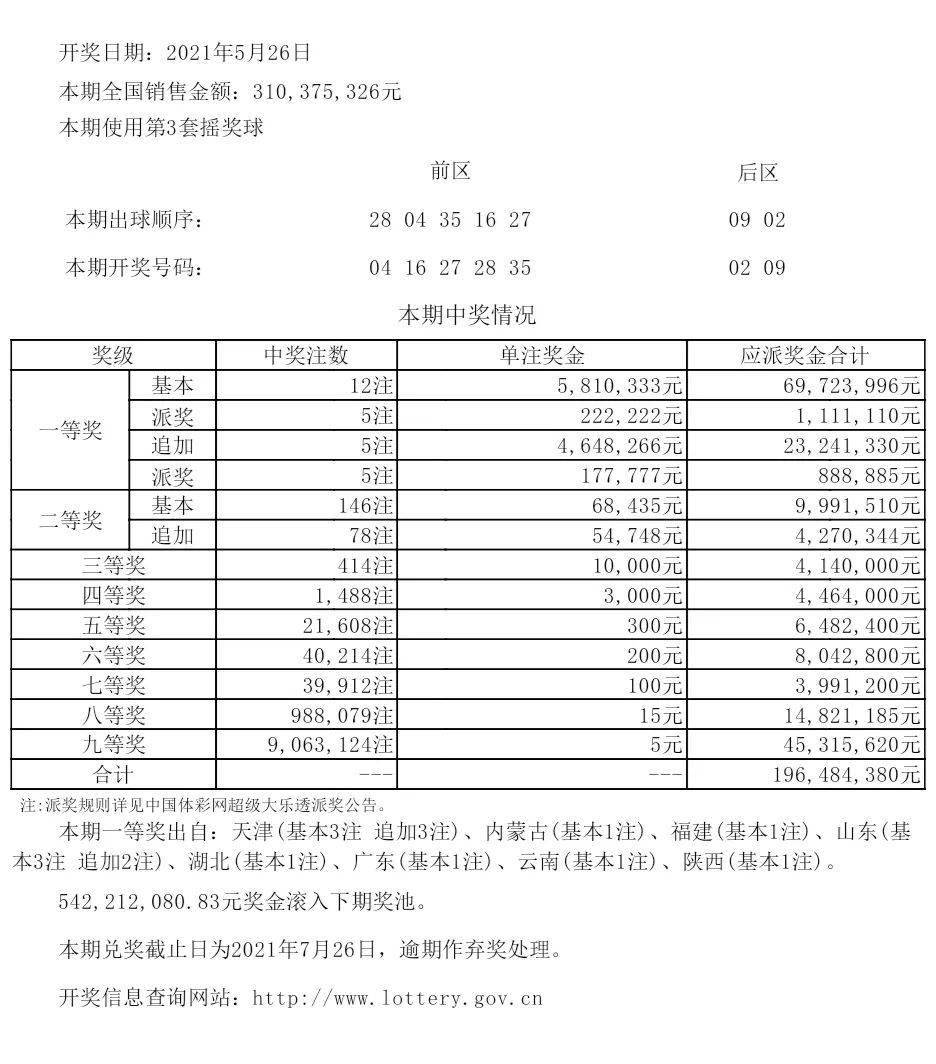 2043年澳门彩市新纪元，探索天天开背后的奥秘与未来趋势2024澳门天天开彩资料大全2O24年90期开了多少号