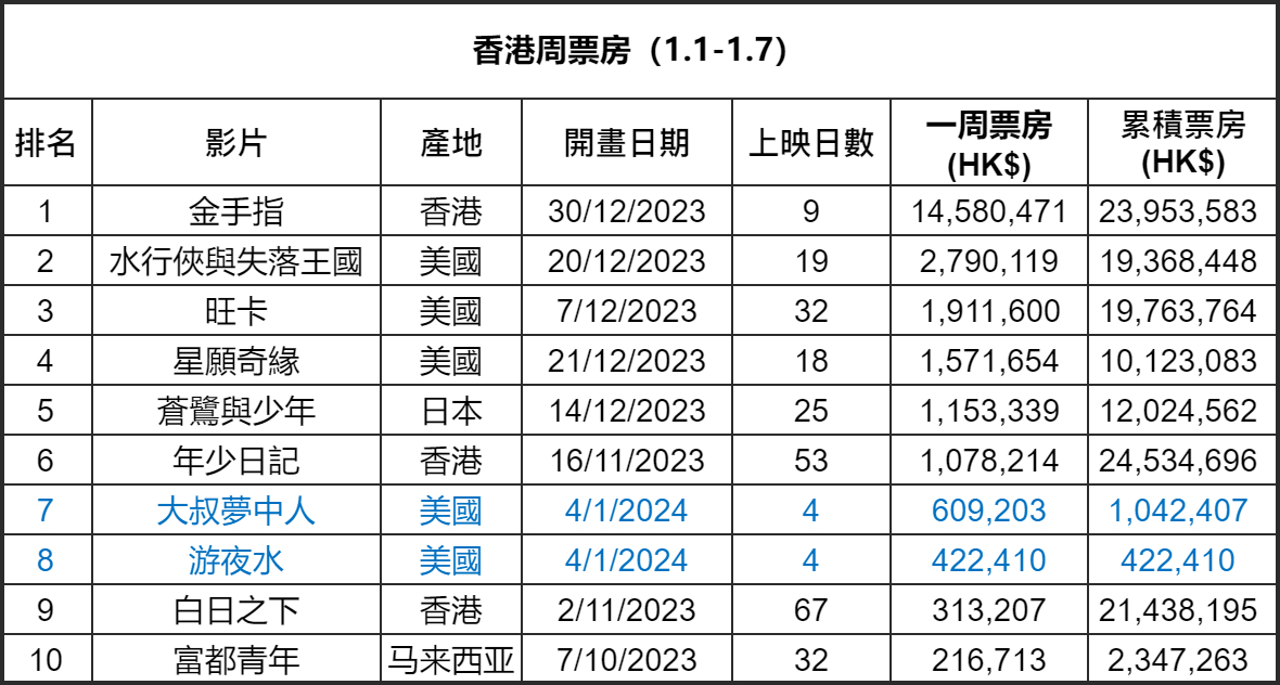 长恨春归晚 第76页