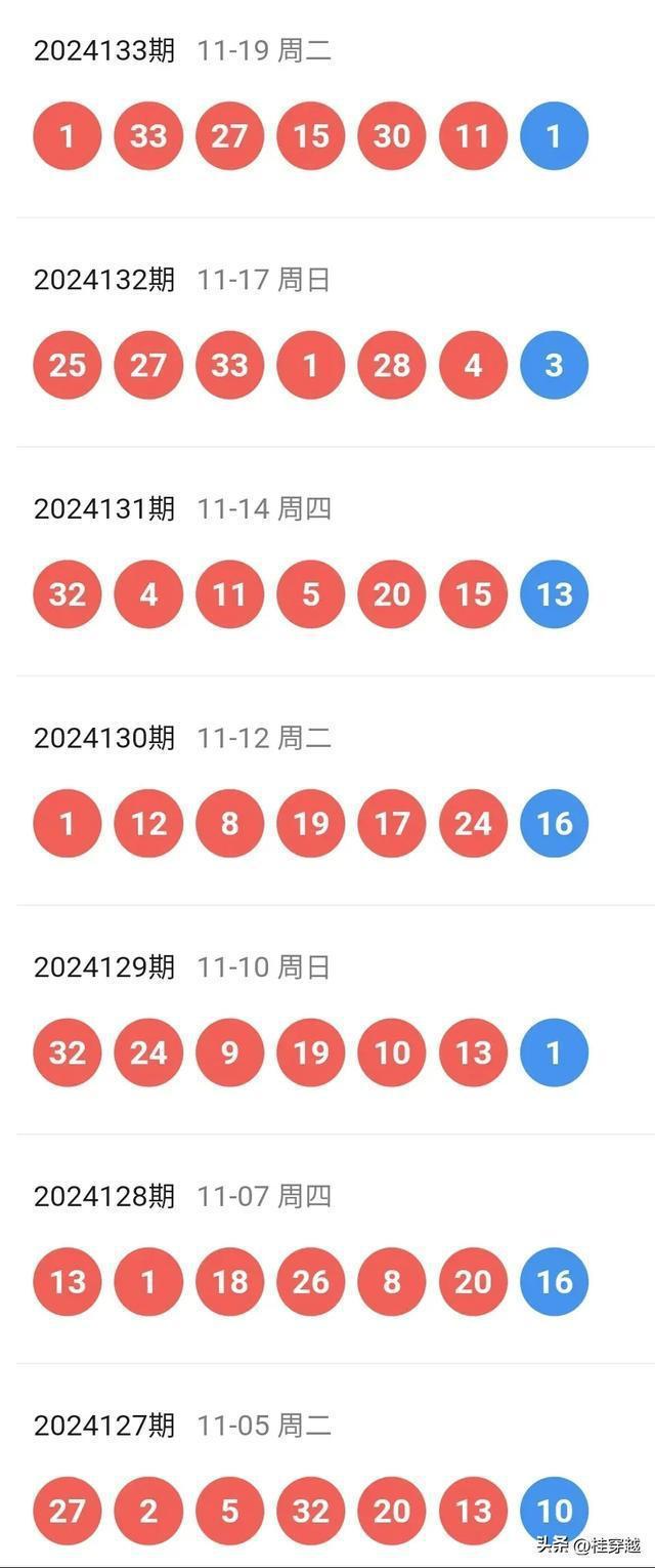 澳门六开彩 第8页