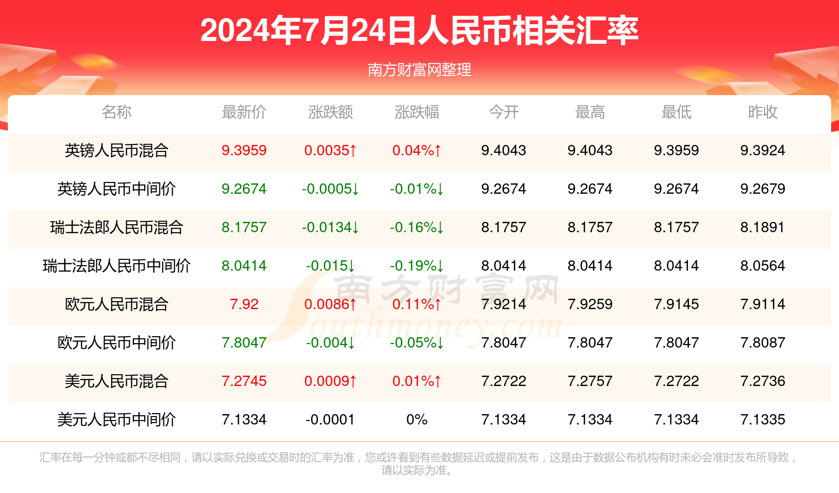 澳门今晚开奖揭秘，新澳门的幸运时刻新澳门今晚开奖结果 开奖号码
