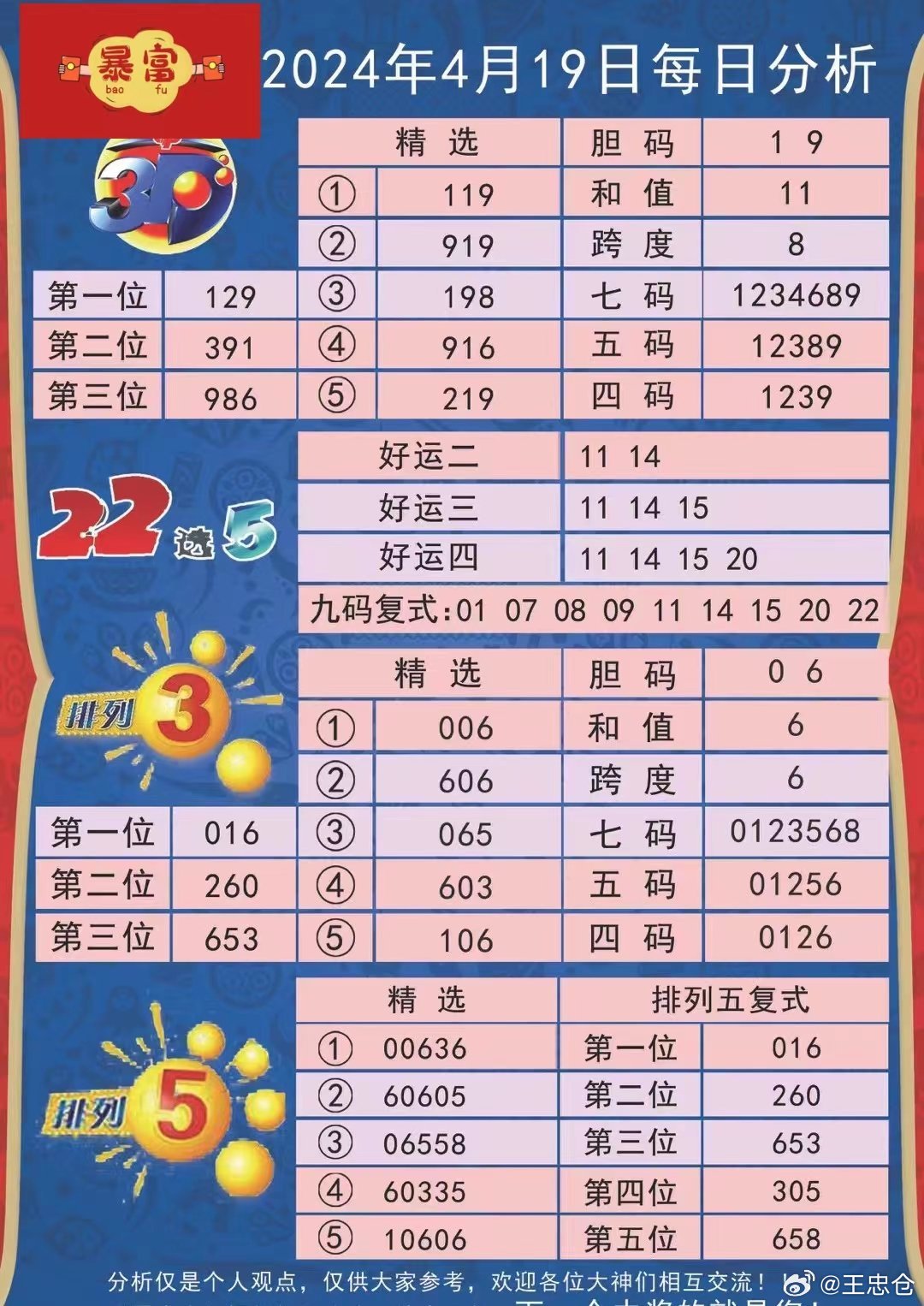 探索新澳2048