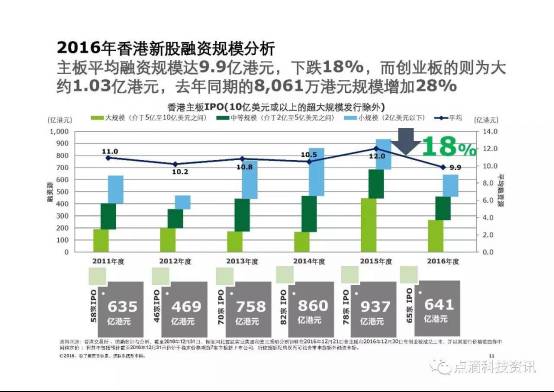 香港挂牌精选资料，透视香港证券市场的独特魅力与机遇香港挂挂牌精选资料2021