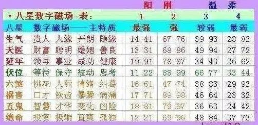 2036年澳门码今晚开奖结果记录，一场数字与幸运的奇妙邃舞2023澳门码今晚开奖结果记录香港