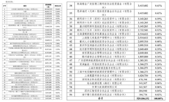 admin 第52页