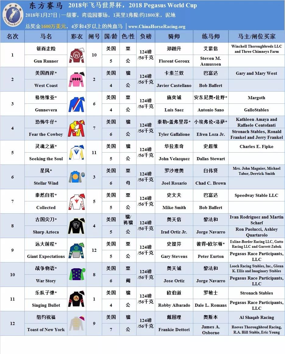 今期马会传真，揭秘香港赛马的独特魅力与投注技巧今期马会传真内部封信