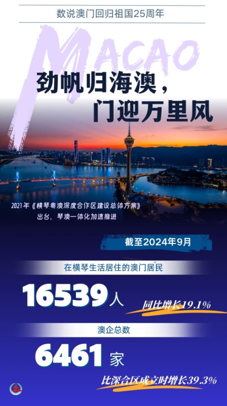 澳门传真，2037年的数字脉动与文化交融2023澳门传真澳门传真第73期