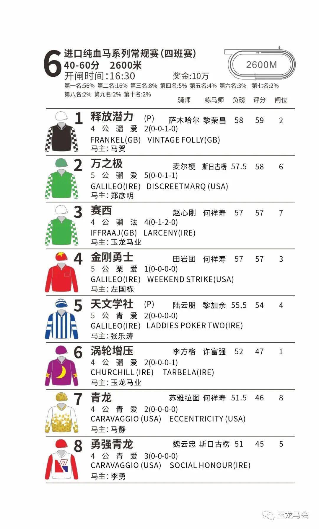 209年马会全年资料