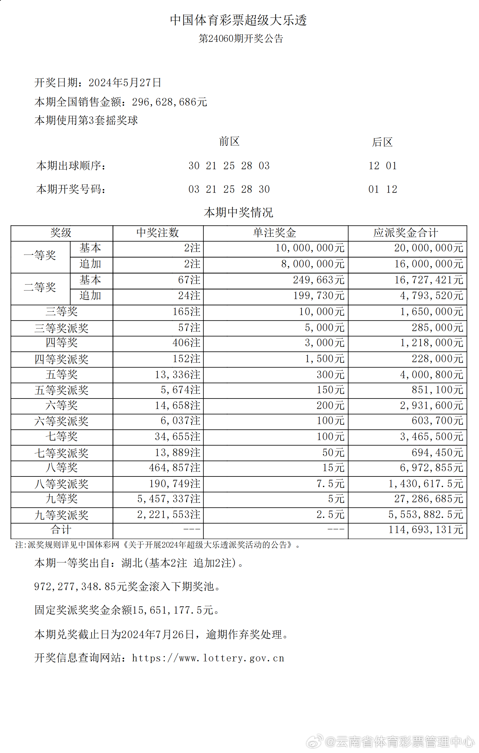 揭秘新澳六开彩，从号码记录到中奖策略新澳六开彩开奖号码记录2024