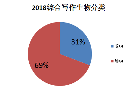 2019-管家婆资料大全与未来的展望，从历史数据看趋势