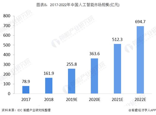 澳门彩历史开奖结果走势图，探索数字背后的奥秘新澳门彩历史开奖结果走势图表查询大全