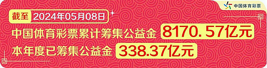 抛却昔日的颓废 第36页
