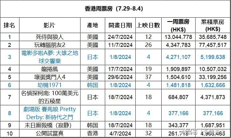 舞城倾 第35页