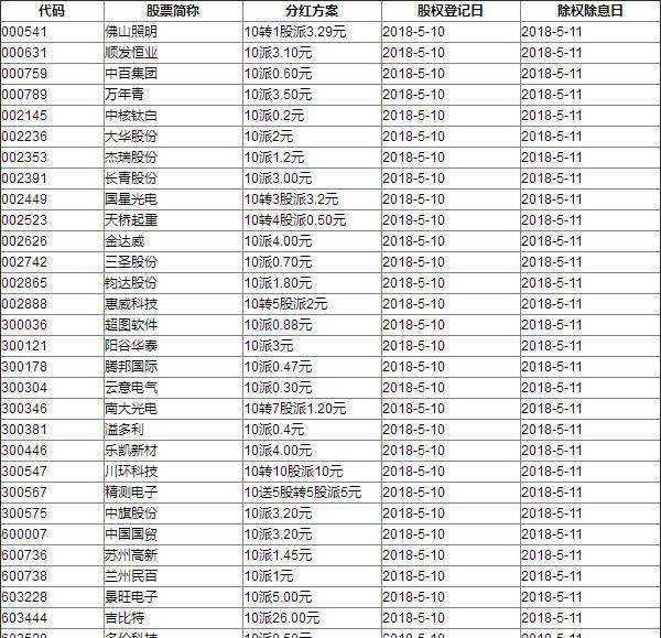 江苏10选5，数字背后的智慧与乐趣江苏11选五走势图今天的