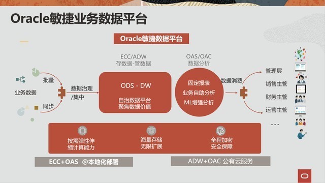 admin 第26页