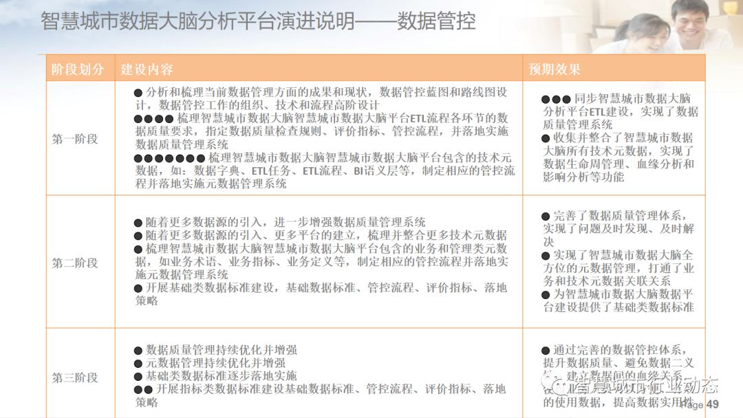 admin 第25页