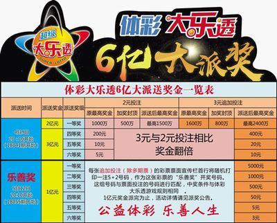理性思考