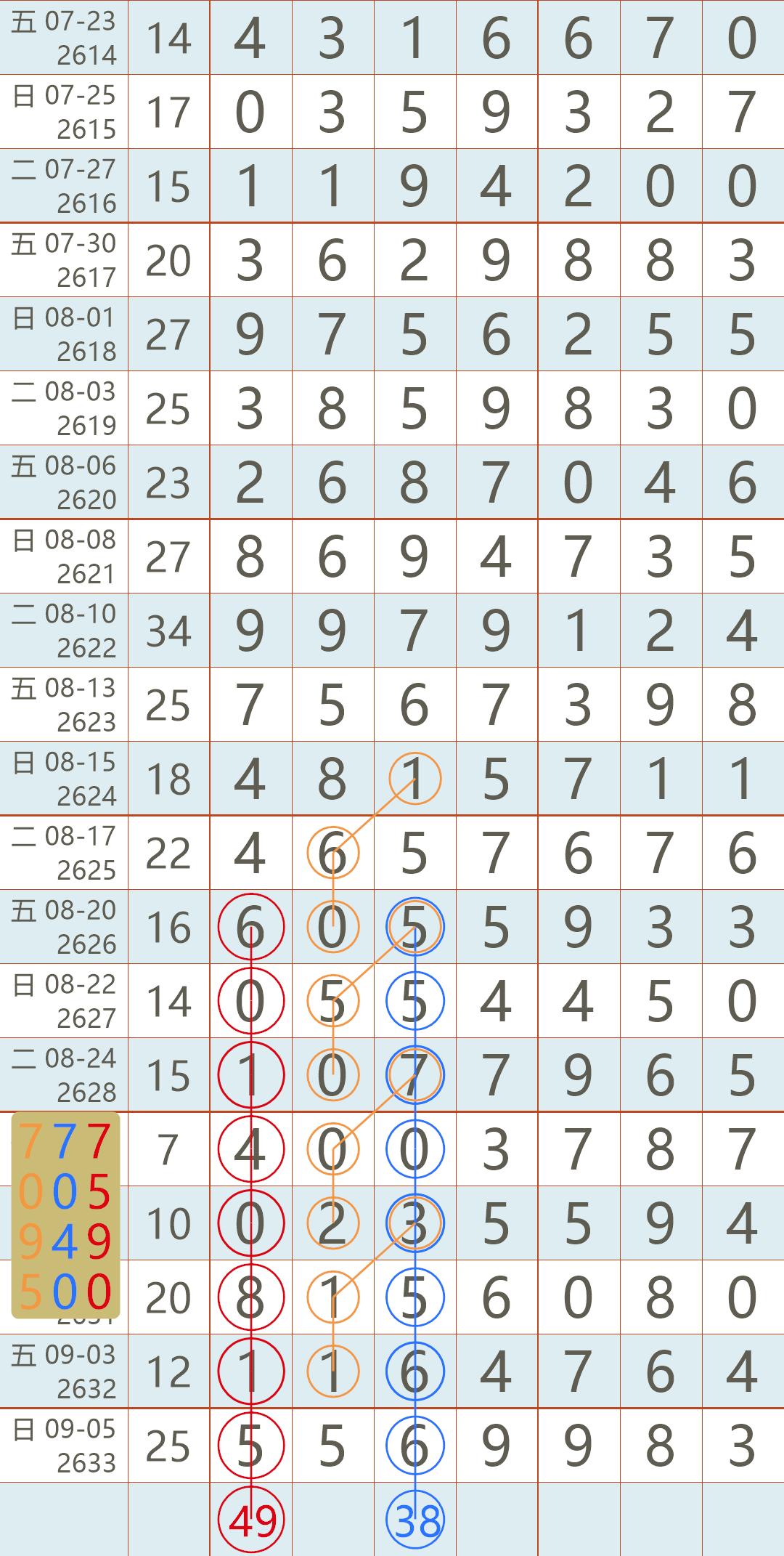 长恨春归晚 第20页