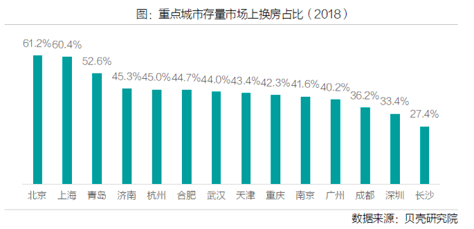 抛却昔日的颓废 第18页
