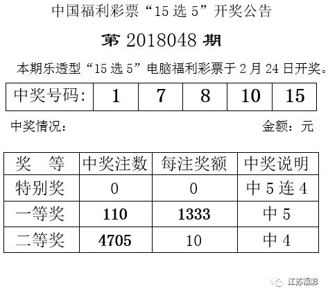 澳门今日开奖结果揭晓，幸运与惊喜的碰撞澳门今天开奖结果出来没
