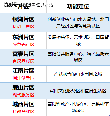 探索新奥天天开，内部资料揭秘与价值剖析新澳天天开奖资料大全的推荐理由