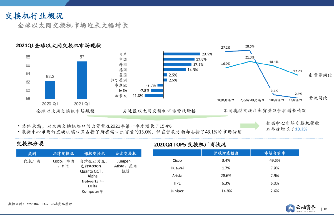 新澳开奖结果资料查询29期—深度解析与未来展望新澳开奖结果资料查询29期开奖号码