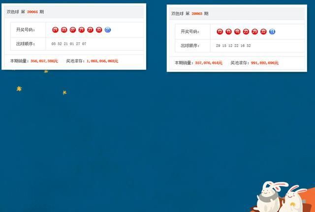 今晚开奖结果，期待与惊喜的交织今晚开奖结果 开奖号码