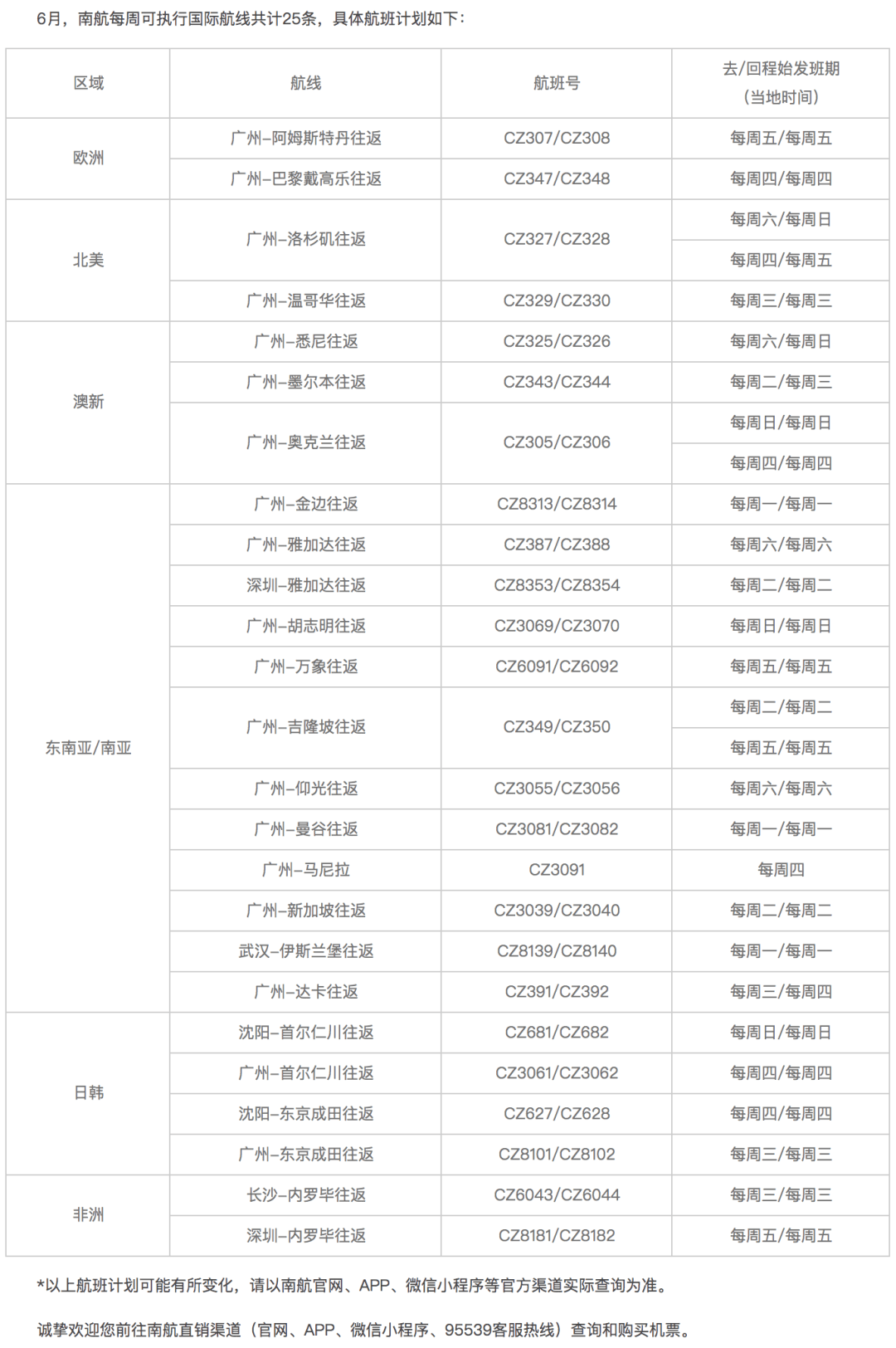 澳门6盒彩开奖规则详解汇总最新消息澳门6盒彩开奖规则详解汇总最新消息