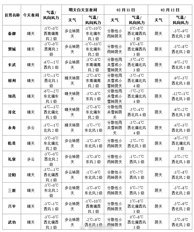 澳门6月份天气预报，详尽指南与精美图片下载大全澳门6月份天气预报表格图片大全下载