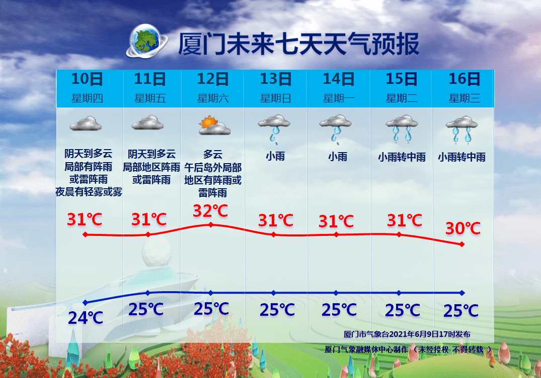 2025年6月 第117页