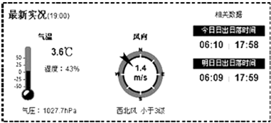 澳门6月份天气预报表一览图最新版大全澳门6月份天气预报表一览表图最新版大全下载