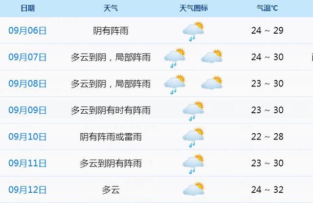 2025年6月 第116页