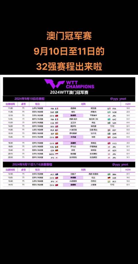 澳门6月天气预报实况，从视频大全到精准预测的下载指南澳门6月份天气预报实况视频大全播放下载安装
