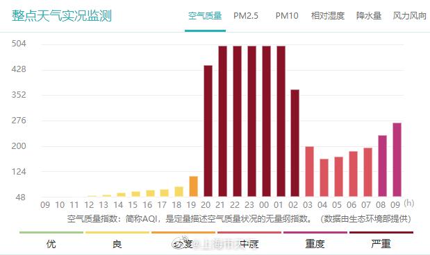 小镇独走 第10页