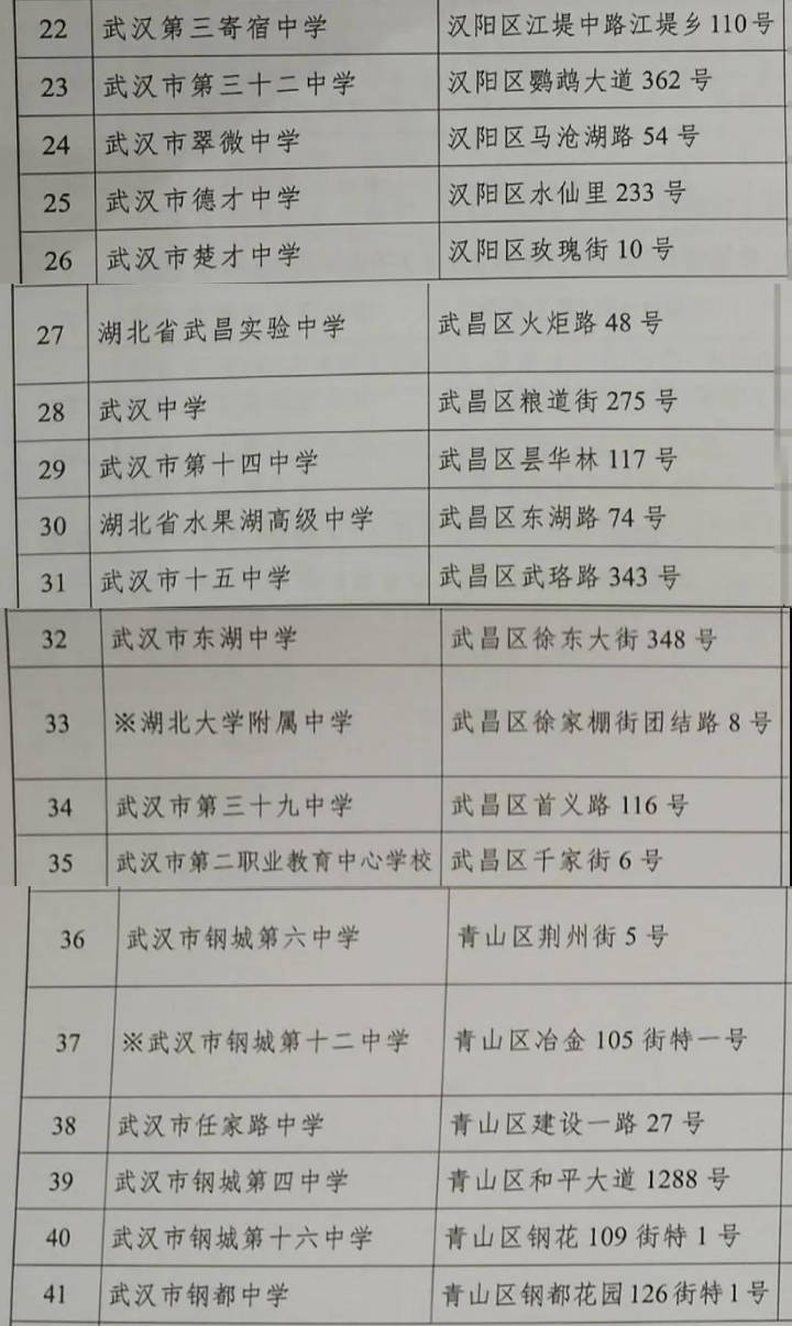 澳门6月份天气预报实况查询表格下载指南澳门6月份天气预报实况查询表格下载