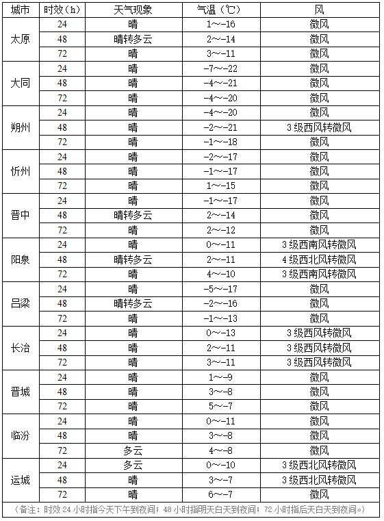 山前拥翠淡 第8页