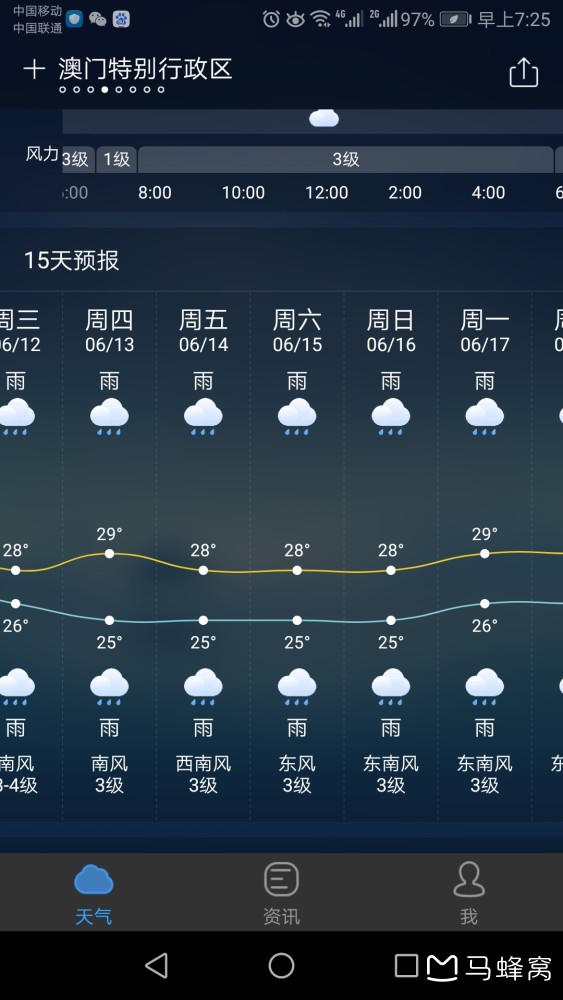 澳门6月份天气预报实况查询，手机版官方应用下载指南澳门6月份天气预报实况查询下载手机版官方