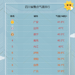 澳门6月份天气预报实况查询最新消息及时间一览表澳门6月中旬天气