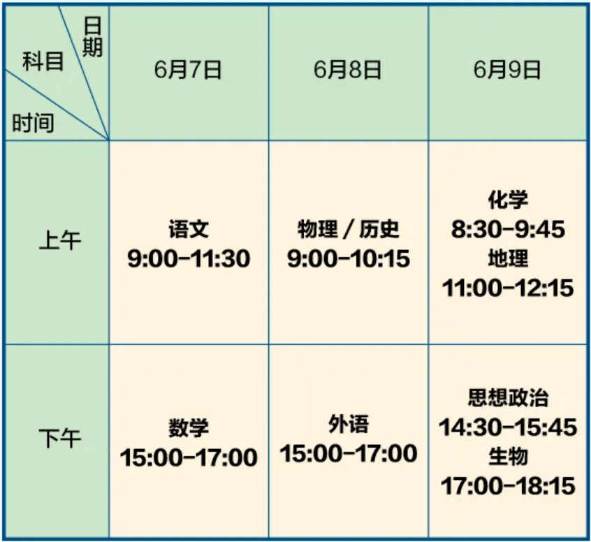 澳门6月份天气预报，轻松掌握最新消息与查询指南澳门6月中旬天气