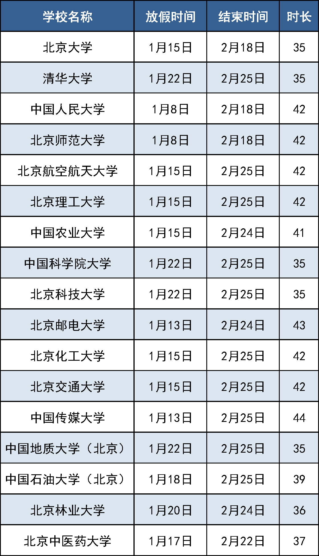 2025年6月2日 第5页