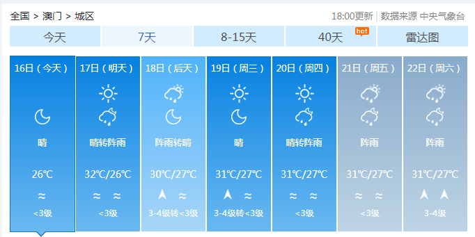 澳门6月天气预报 第9页