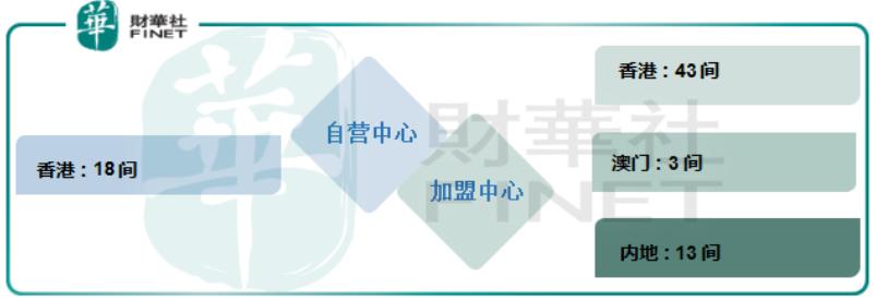 拿根辣条砸死你 第6页
